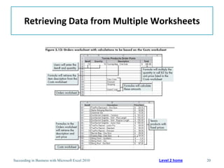 Retrieving Data from Multiple Worksheets




Succeeding in Business with Microsoft Excel 2010   Level 2 home   20
 