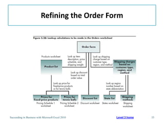 Refining the Order Form




Succeeding in Business with Microsoft Excel 2010   Level 3 home   33
 
