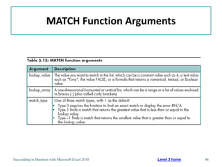 MATCH Function Arguments




Succeeding in Business with Microsoft Excel 2010   Level 3 home   46
 