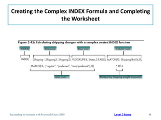 Creating the Complex INDEX Formula and Completing
                   the Worksheet




Succeeding in Business with Microsoft Excel 2010   Level 3 home   48
 