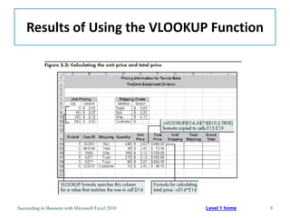 Results of Using the VLOOKUP Function




Succeeding in Business with Microsoft Excel 2010   Level 1 home   9
 