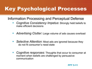 Key Psychological Processes
 Information Processing and Perceptual Defense
    Cognitive Consistency Impetus: Strongly held beliefs to
      make efficient decisions

    Advertising Clutter: Large volume of ads causes overload

    Selective Attention: Most ads are ignored because they
       do not fit consumer’s need state


    Cognitive responses: Thoughts that occur to consumer at
      moment when beliefs are challenged by persuasive
      communication

                                                              11
                                                PPT 5-11
 