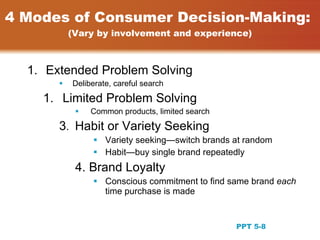 4 Modes of Consumer Decision-Making:
           (Vary by involvement and experience)



  1. Extended Problem Solving
          Deliberate, careful search

    1. Limited Problem Solving
               Common products, limited search

       3. Habit or Variety Seeking
                 Variety seeking—switch brands at random
                 Habit—buy single brand repeatedly
            4. Brand Loyalty
                 Conscious commitment to find same brand each
                  time purchase is made


                                                                 8
                                                  PPT 5-8
 