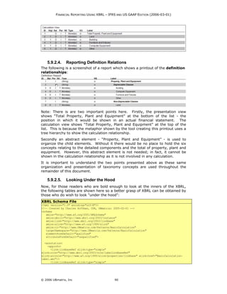FINANCIAL REPORTING USING XBRL – IFRS AND US GAAP EDITION (2006-03-01)




    5.9.2.4.    Reporting Definition Relations
The following is a screenshot of a report which shows a printout of the definition
relationships:




Note: There is are two important points here. Firstly, the presentation view
shows “Total Property, Plant and Equipment” at the bottom of the list - the
position in which it would be shown in an actual financial statement. The
calculation view shows “Total Property, Plant and Equipment” at the top of the
list. This is because the metaphor shown by the tool creating this printout uses a
tree hierarchy to show the calculation relationship.
Secondly an abstract element - “Property, Plant and Equipment” - is used to
organize the child elements. Without it there would be no place to hold the six
concepts relating to the detailed components and the total of property, plant and
equipment. However, this abstract element is not needed; in fact, it cannot be
shown in the calculation relationship as it is not involved in any calculation.
It is important to understand the two points presented above as these same
organization and presentation of taxonomy concepts are used throughout the
remainder of this document.

    5.9.2.5.    Looking Under the Hood
Now, for those readers who are bold enough to look at the inners of the XBRL,
the following tables are shown here so a better grasp of XBRL can be obtained by
those who do wish to look "under the hood":
XBRL Schema File
<?xml version="1.0" encoding="utf-8"?>
<!-- Created by Charles Hoffman, CPA, UBmatrix: 2005-02-01 -->
<schema
   xmlns="http://www.w3.org/2001/XMLSchema"
   xmlns:xbrli="http://www.xbrl.org/2003/instance"
   xmlns:link="http://www.xbrl.org/2003/linkbase"
   xmlns:xlink="http://www.w3.org/1999/xlink"
   xmlns:ci="http://www.UBmatrix.com/Patterns/BasicCalculation"
   targetNamespace="http://www.UBmatrix.com/Patterns/BasicCalculation"
   elementFormDefault="qualified"
   attributeFormDefault="unqualified">

  <annotation>
    <appinfo>
      <link:linkbaseRef xlink:type="simple"
xlink:role="http://www.xbrl.org/2003/role/labelLinkbaseRef"
xlink:arcrole="http://www.w3.org/1999/xlink/properties/linkbase" xlink:href="BasicCalculation-
label.xml"/>
      <link:linkbaseRef xlink:type="simple"




© 2006 UBmatrix, Inc                            90
 