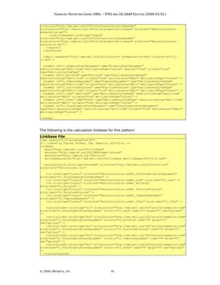 FINANCIAL REPORTING USING XBRL – IFRS AND US GAAP EDITION (2006-03-01)


xlink:role="http://www.xbrl.org/2003/role/presentationLinkbaseRef"
xlink:arcrole="http://www.w3.org/1999/xlink/properties/linkbase" xlink:href="BasicCalculation-
presentation.xml"/>
      <link:linkbaseRef xlink:type="simple"
xlink:role="http://www.xbrl.org/2003/role/calculationLinkbaseRef"
xlink:arcrole="http://www.w3.org/1999/xlink/properties/linkbase" xlink:href="BasicCalculation-
calculation.xml"/>
    </appinfo>
  </annotation>

  <import namespace="http://www.xbrl.org/2003/instance" schemaLocation="xbrl-instance-2003-12-
31.xsd" />

  <element id="ci_PropertyPlantEquipment" name="PropertyPlantEquipment"
substitutionGroup="xbrli:item" xbrli:periodType="instant" abstract="true" nillable="true"
type="xbrli:stringItemType" />
  <element id="ci_Building" name="Building" type="xbrli:monetaryItemType"
substitutionGroup="xbrli:item" nillable="true" xbrli:balance="debit" xbrli:periodType="instant" />
  <element id="ci_ComputerEquipment" name="ComputerEquipment" type="xbrli:monetaryItemType"
substitutionGroup="xbrli:item" nillable="true" xbrli:balance="debit" xbrli:periodType="instant" />
  <element id="ci_FurnitureFixtures" name="FurnitureFixtures" type="xbrli:monetaryItemType"
substitutionGroup="xbrli:item" nillable="true" xbrli:balance="debit" xbrli:periodType="instant" />
  <element id="ci_Land" name="Land" type="xbrli:monetaryItemType" substitutionGroup="xbrli:item"
xbrli:balance="debit" nillable="true" xbrli:periodType="instant" />
  <element id="ci_Other" name="Other" type="xbrli:monetaryItemType" substitutionGroup="xbrli:item"
xbrli:balance="debit" nillable="true" xbrli:periodType="instant" />
  <element id="ci_TotalPropertyPlantEquipment" name="TotalPropertyPlantEquipment"
type="xbrli:monetaryItemType" substitutionGroup="xbrli:item" nillable="true" xbrli:balance="debit"
xbrli:periodType="instant" />

</schema>



The following is the calculation linkbase for this pattern:
Linkbase File
<?xml version="1.0" encoding="utf-8"?>
<!-- Created by Charles Hoffman, CPA, UBmatrix: 2005-02-01 -->
<linkbase
   xmlns="http://www.xbrl.org/2003/linkbase"
   xmlns:xsi="http://www.w3.org/2001/XMLSchema-instance"
   xmlns:xlink="http://www.w3.org/1999/xlink"
   xsi:schemaLocation="http://www.xbrl.org/2003/linkbase xbrl-linkbase-2003-12-31.xsd">

  <calculationLink xlink:type="extended" xlink:role="http://www.xbrl.org/2003/role/link"
xlink:title="Calculations, All">

    <loc xlink:type="locator" xlink:href="BasicCalculation.xsd#ci_TotalPropertyPlantEquipment"
xlink:label="ci_TotalPropertyPlantEquipment" />
    <loc xlink:type="locator" xlink:href="BasicCalculation.xsd#ci_Land" xlink:label="ci_Land" />
    <loc xlink:type="locator" xlink:href="BasicCalculation.xsd#ci_Building"
xlink:label="ci_Building" />
    <loc xlink:type="locator" xlink:href="BasicCalculation.xsd#ci_FurnitureFixtures"
xlink:label="ci_FurnitureFixtures" />
    <loc xlink:type="locator" xlink:href="BasicCalculation.xsd#ci_ComputerEquipment"
xlink:label="ci_ComputerEquipment" />
    <loc xlink:type="locator" xlink:href="BasicCalculation.xsd#ci_Other" xlink:label="ci_Other" />

    <calculationArc xlink:type="arc" xlink:arcrole="http://www.xbrl.org/2003/arcrole/summation-item"
xlink:from="ci_TotalPropertyPlantEquipment" xlink:to="ci_Land" order="1" weight="1" use="optional"
/>
    <calculationArc xlink:type="arc" xlink:arcrole="http://www.xbrl.org/2003/arcrole/summation-item"
xlink:from="ci_TotalPropertyPlantEquipment" xlink:to="ci_Building" order="2" weight="1"
use="optional" />
    <calculationArc xlink:type="arc" xlink:arcrole="http://www.xbrl.org/2003/arcrole/summation-item"
xlink:from="ci_TotalPropertyPlantEquipment" xlink:to="ci_FurnitureFixtures" order="3" weight="1"
use="optional" />
    <calculationArc xlink:type="arc" xlink:arcrole="http://www.xbrl.org/2003/arcrole/summation-item"
xlink:from="ci_TotalPropertyPlantEquipment" xlink:to="ci_ComputerEquipment" order="4" weight="1"
use="optional" />
    <calculationArc xlink:type="arc" xlink:arcrole="http://www.xbrl.org/2003/arcrole/summation-item"
xlink:from="ci_TotalPropertyPlantEquipment" xlink:to="ci_Other" order="5" weight="1" use="optional"
/>
  </calculationLink>




© 2006 UBmatrix, Inc                            91
 