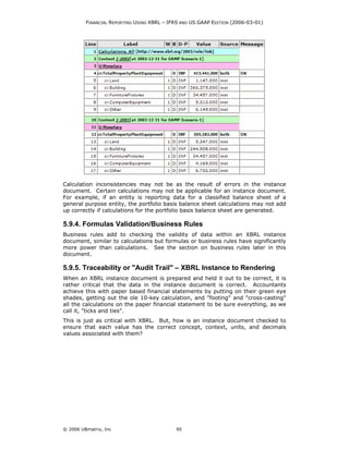 FINANCIAL REPORTING USING XBRL – IFRS AND US GAAP EDITION (2006-03-01)




Calculation inconsistencies may not be as the result of errors in the instance
document. Certain calculations may not be applicable for an instance document.
For example, if an entity is reporting data for a classified balance sheet of a
general purpose entity, the portfolio basis balance sheet calculations may not add
up correctly if calculations for the portfolio basis balance sheet are generated.

5.9.4. Formulas Validation/Business Rules
Business rules add to checking the validity of data within an XBRL instance
document, similar to calculations but formulas or business rules have significantly
more power than calculations. See the section on business rules later in this
document.

5.9.5. Traceability or "Audit Trail" – XBRL Instance to Rendering
When an XBRL instance document is prepared and held it out to be correct, it is
rather critical that the data in the instance document is correct. Accountants
achieve this with paper based financial statements by putting on their green eye
shades, getting out the ole 10-key calculation, and "footing" and "cross-casting"
all the calculations on the paper financial statement to be sure everything, as we
call it, "ticks and ties".
This is just as critical with XBRL. But, how is an instance document checked to
ensure that each value has the correct concept, context, units, and decimals
values associated with them?




© 2006 UBmatrix, Inc                        95
 