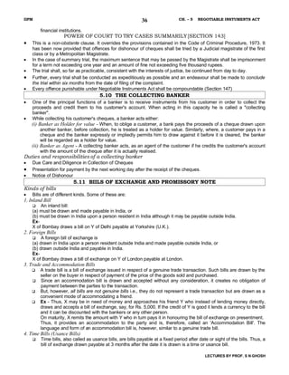 Chapter 05   Negotiable Instruments Act 1881