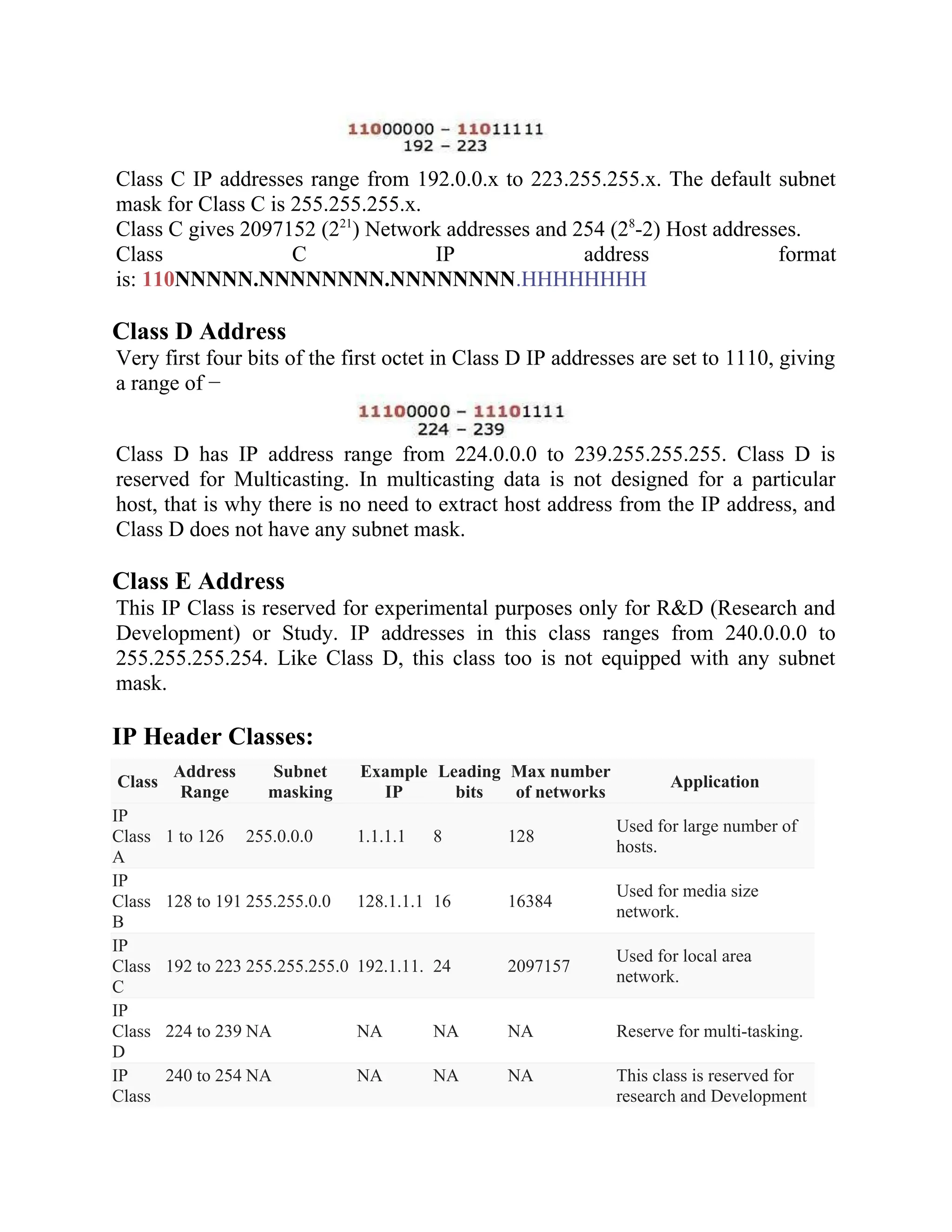Class C IP addresses range from 192.0.0.x to 223.255.255.x. The default subnet
mask for Class C is 255.255.255.x.
Class C gives 2097152 (221
) Network addresses and 254 (28
-2) Host addresses.
Class C IP address format
is: 110NNNNN.NNNNNNNN.NNNNNNNN.HHHHHHHH
Class D Address
Very first four bits of the first octet in Class D IP addresses are set to 1110, giving
a range of −
Class D has IP address range from 224.0.0.0 to 239.255.255.255. Class D is
reserved for Multicasting. In multicasting data is not designed for a particular
host, that is why there is no need to extract host address from the IP address, and
Class D does not have any subnet mask.
Class E Address
This IP Class is reserved for experimental purposes only for R&D (Research and
Development) or Study. IP addresses in this class ranges from 240.0.0.0 to
255.255.255.254. Like Class D, this class too is not equipped with any subnet
mask.
IP Header Classes:
Class
Address
Range
Subnet
masking
Example
IP
Leading
bits
Max number
of networks
Application
IP
Class
A
1 to 126 255.0.0.0 1.1.1.1 8 128
Used for large number of
hosts.
IP
Class
B
128 to 191 255.255.0.0 128.1.1.1 16 16384
Used for media size
network.
IP
Class
C
192 to 223 255.255.255.0 192.1.11. 24 2097157
Used for local area
network.
IP
Class
D
224 to 239 NA NA NA NA Reserve for multi-tasking.
IP
Class
240 to 254 NA NA NA NA This class is reserved for
research and Development
 