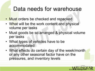 Warehouse management | PDF