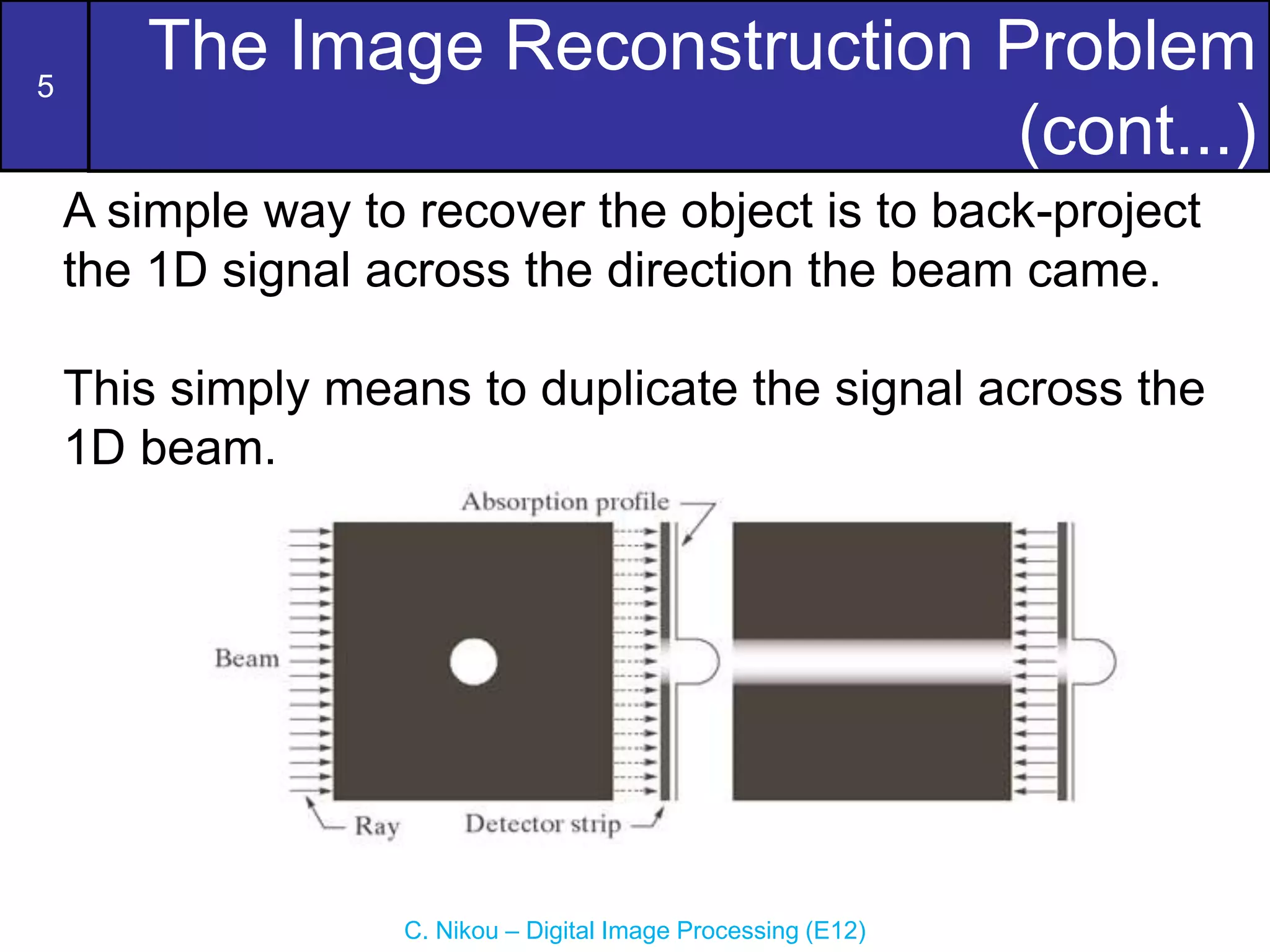 5
C. Nikou – Digital Image Processing (E12)
The Image Reconstruction Problem
(cont...)
A simple way to recover the object is to back-project
the 1D signal across the direction the beam came.
This simply means to duplicate the signal across the
1D beam.
 
