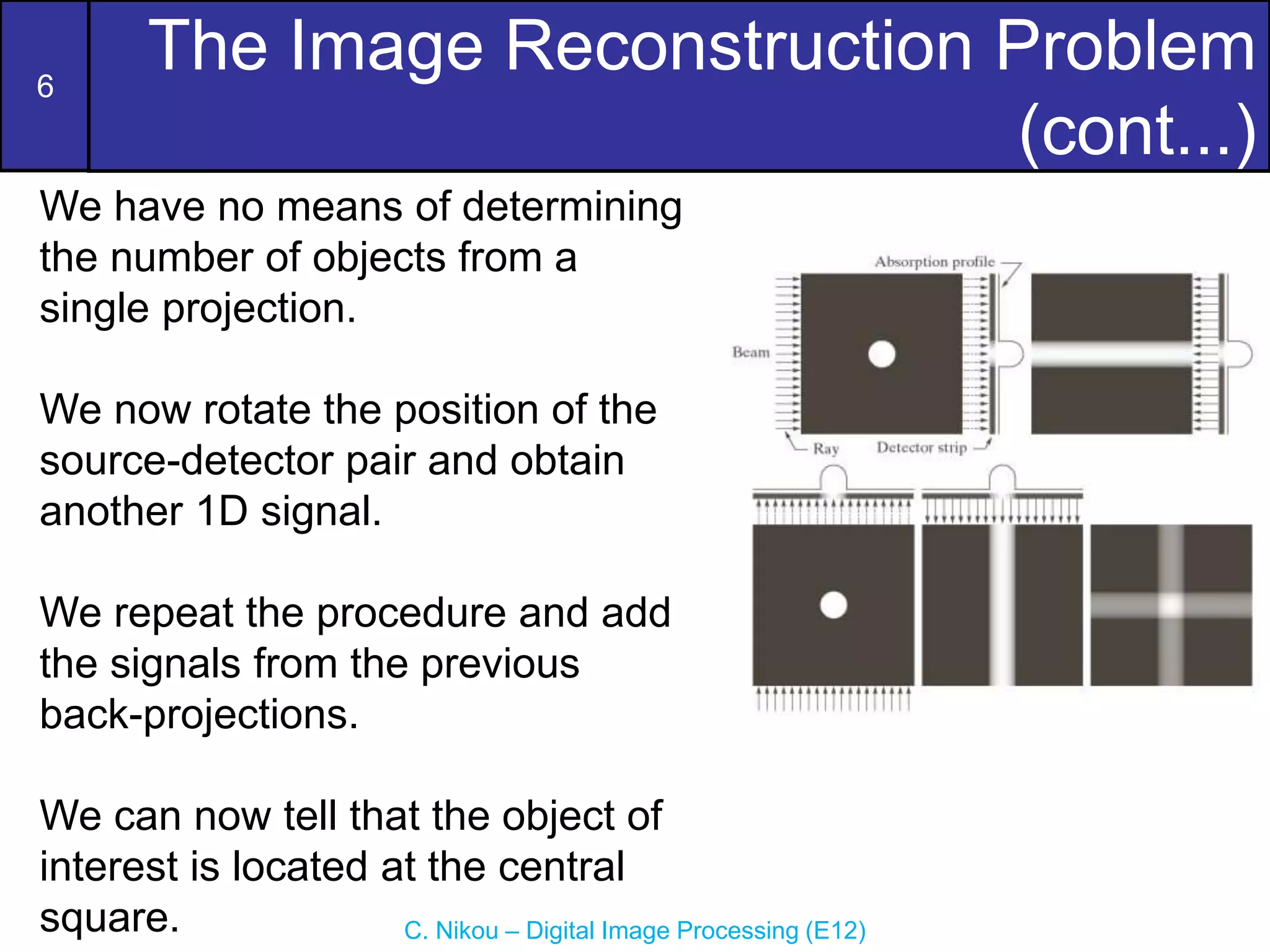 6
C. Nikou – Digital Image Processing (E12)
The Image Reconstruction Problem
(cont...)
We have no means of determining
the number of objects from a
single projection.
We now rotate the position of the
source-detector pair and obtain
another 1D signal.
We repeat the procedure and add
the signals from the previous
back-projections.
We can now tell that the object of
interest is located at the central
square.
 