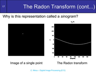 17
C. Nikou – Digital Image Processing (E12)
The Radon Transform (cont...)
Why is this representation called a sinogram?
Image of a single point The Radon transform
 