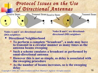 Copyright © 2006, Dr. Carlos Cordeiro and Prof. Dharma P. Agrawal All rights reserved. 16
Protocol Issues on the Use
of Directional Antennas
 Directional Neighborhood
 To perform a complete “broadcast”, a node may have
to transmit in a circular manner as many times as the
antenna beams sweeping
 Such a scheme emulates a broadcast as performed by
omni-directional antenna
 However this is not so simple, as delay is associated with
the sweeping procedure
 As the number of beams increases, so is the sweeping
delay
Nodes A and C are directional-omni
(DO) neighbors
Nodes B and C are directional-
directional (DD) neighbors
 