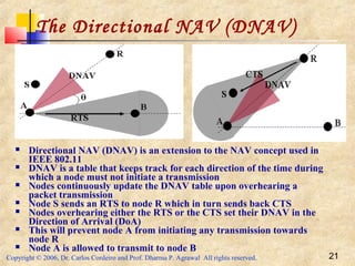 Copyright © 2006, Dr. Carlos Cordeiro and Prof. Dharma P. Agrawal All rights reserved. 21
The Directional NAV (DNAV)
 Directional NAV (DNAV) is an extension to the NAV concept used in
IEEE 802.11
 DNAV is a table that keeps track for each direction of the time during
which a node must not initiate a transmission
 Nodes continuously update the DNAV table upon overhearing a
packet transmission
 Node S sends an RTS to node R which in turn sends back CTS
 Nodes overhearing either the RTS or the CTS set their DNAV in the
Direction of Arrival (DoA)
 This will prevent node A from initiating any transmission towards
node R
 Node A is allowed to transmit to node B
 