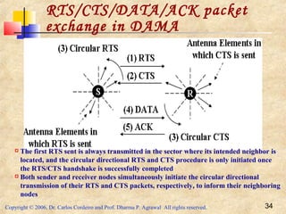 Copyright © 2006, Dr. Carlos Cordeiro and Prof. Dharma P. Agrawal All rights reserved. 34
RTS/CTS/DATA/ACK packet
exchange in DAMA
 The first RTS sent is always transmitted in the sector where its intended neighbor is
located, and the circular directional RTS and CTS procedure is only initiated once
the RTS/CTS handshake is successfully completed
 Both sender and receiver nodes simultaneously initiate the circular directional
transmission of their RTS and CTS packets, respectively, to inform their neighboring
nodes
 