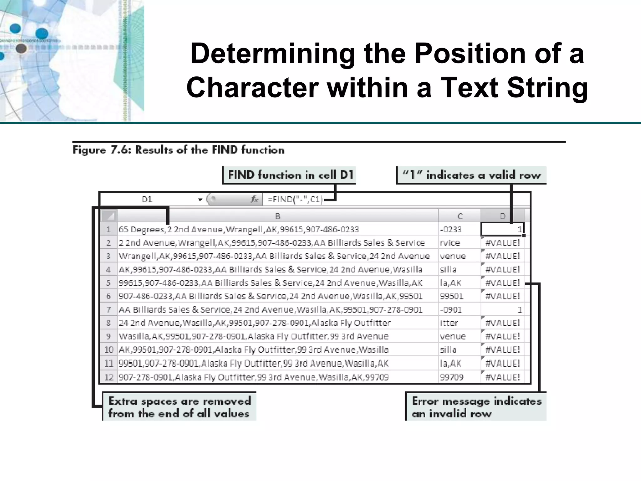 Determining the Position of a Character within a Text String