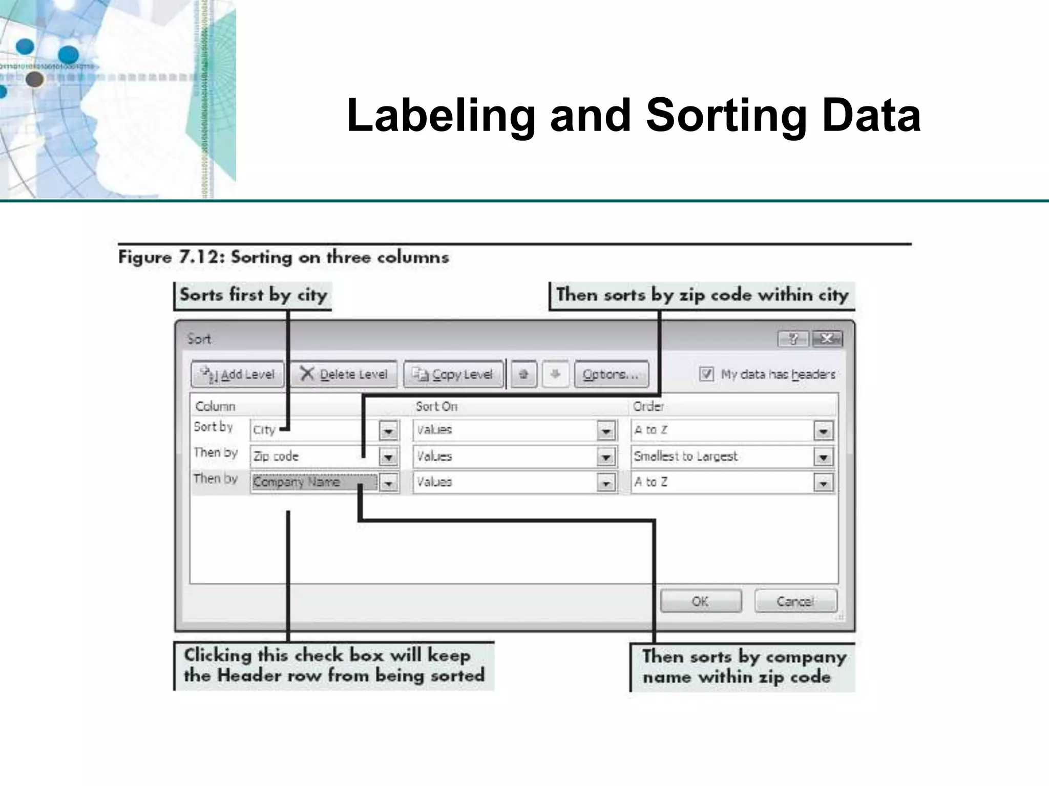 Labeling and Sorting Data