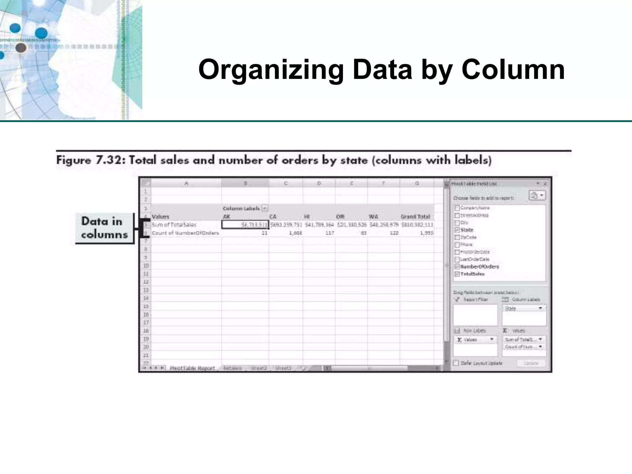 Organizing Data by Column