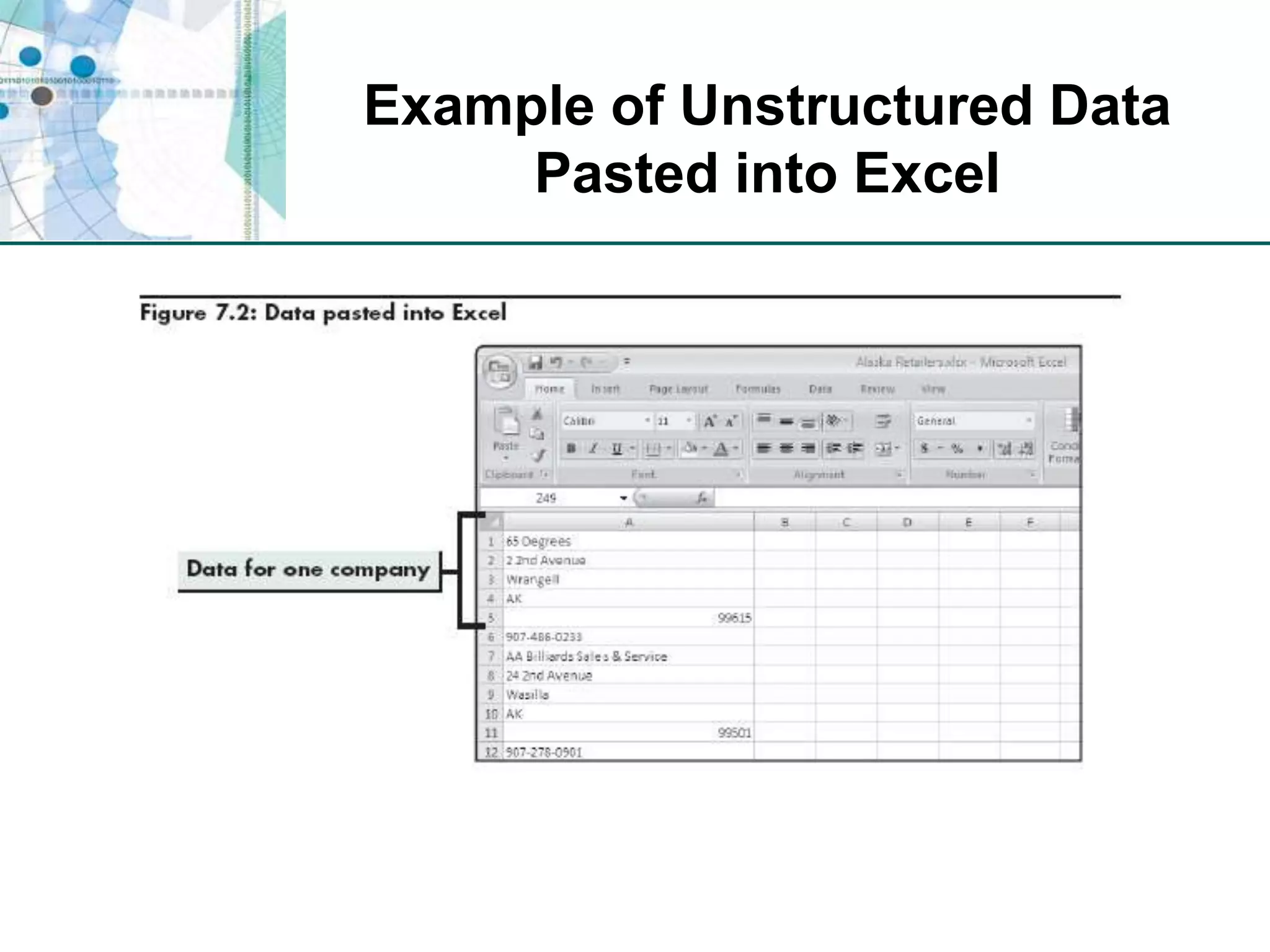 Example of Unstructured Data Pasted into Excel