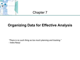 Organizing Data for Effective Analysis  Chapter 7 “There is no such thing as too much planning and tracking.”- Indra Nooyi 