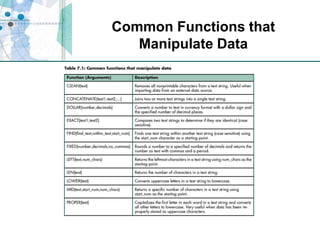 Common Functions that Manipulate Data