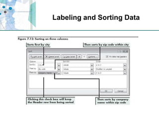 Labeling and Sorting Data