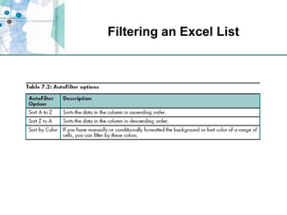 Filtering an Excel List