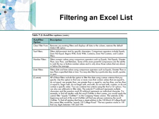 Filtering an Excel List