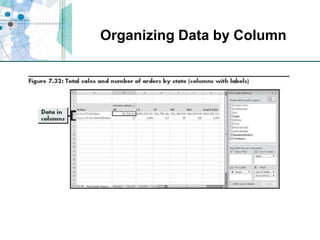 Organizing Data by Column