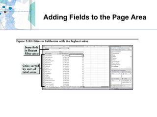 Adding Fields to the Page Area