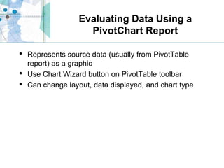 Evaluating Data Using a PivotChart ReportRepresents source data (usually from PivotTable report) as a graphicUse Chart Wizard button on PivotTable toolbarCan change layout, data displayed, and chart type