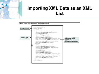 Importing XML Data as an XML List