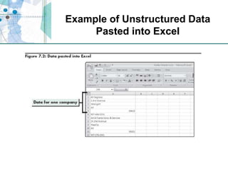 Example of Unstructured Data Pasted into Excel