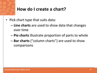 How do I create a chart?Pick chart type that suits data:Line charts are used to show data that changes over timePie charts illustrate proportion of parts to wholeBar charts (“column charts”) are used to show comparisons6Practical Microsoft Office 2010