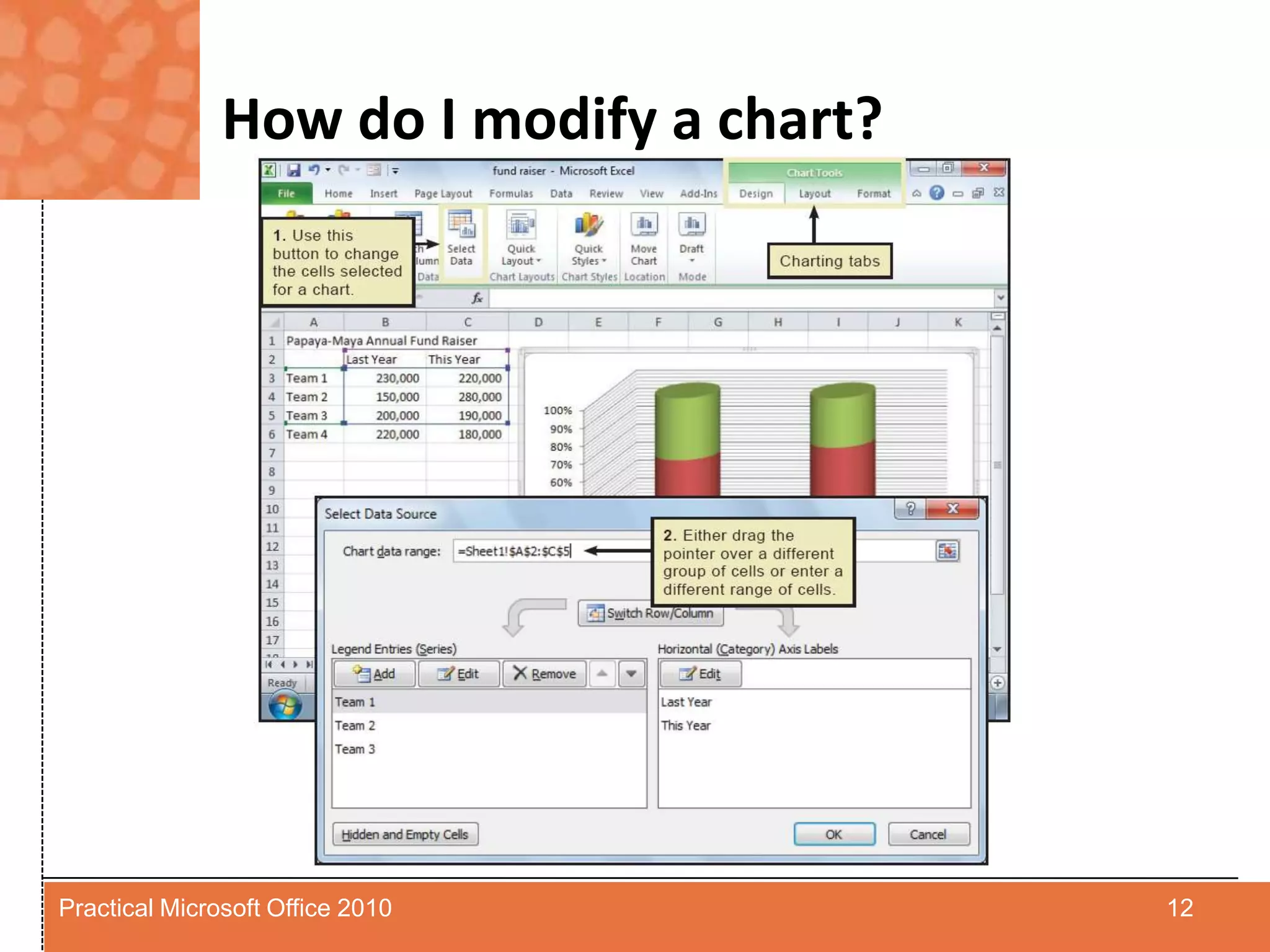 How do I modify a chart?12Practical Microsoft Office 2010