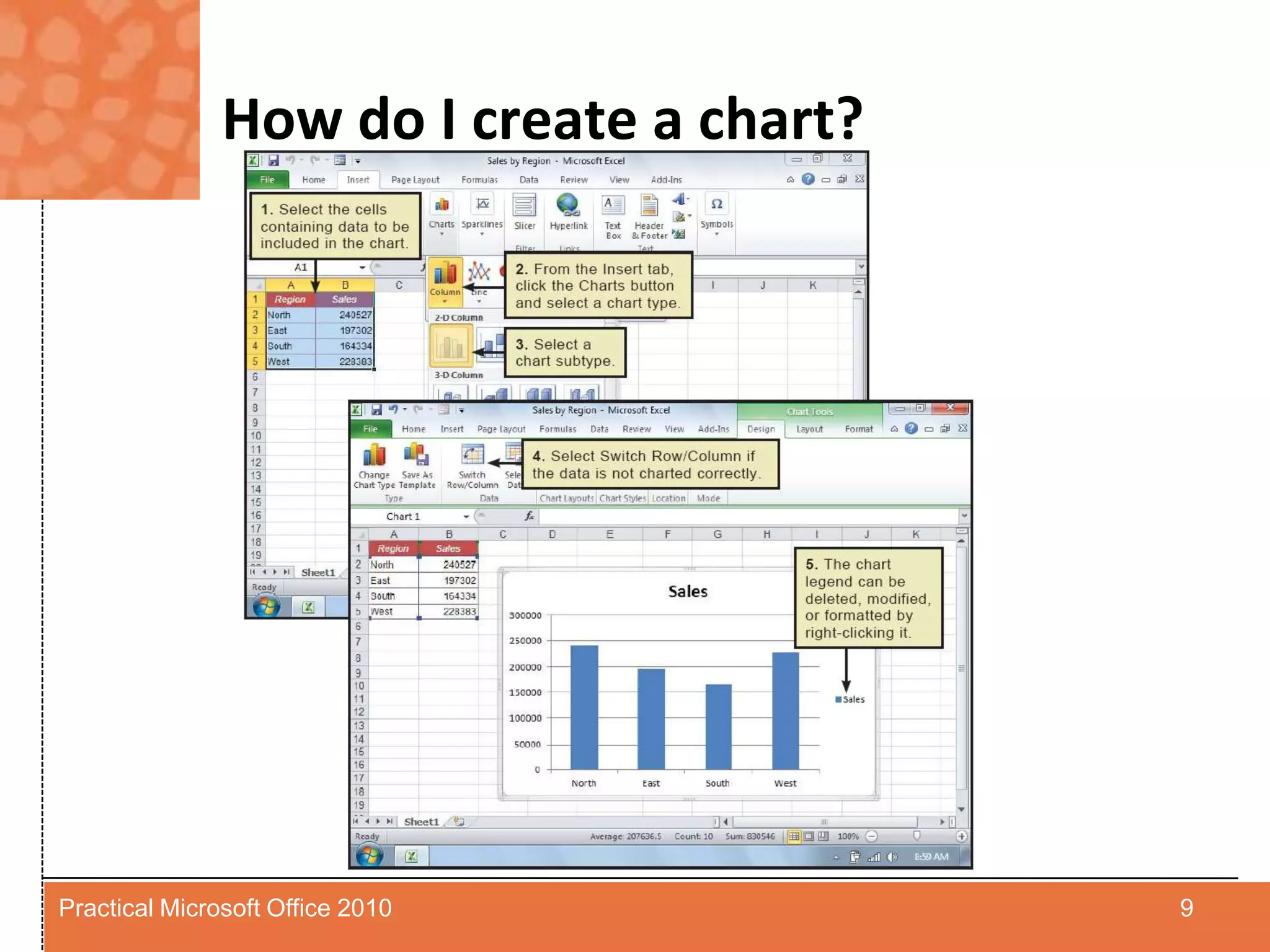 How do I create a chart?9Practical Microsoft Office 2010