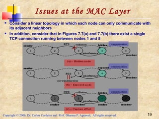 Copyright © 2006, Dr. Carlos Cordeiro and Prof. Dharma P. Agrawal, All rights reserved. 19
Issues at the MAC Layer
 Consider a linear topology in which each node can only communicate with
its adjacent neighbors
 In addition, consider that in Figures 7.7(a) and 7.7(b) there exist a single
TCP connection running between nodes 1 and 5
 