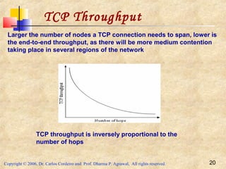 Copyright © 2006, Dr. Carlos Cordeiro and Prof. Dharma P. Agrawal, All rights reserved. 20
TCP Throughput
TCP throughput is inversely proportional to the
number of hops
Larger the number of nodes a TCP connection needs to span, lower is
the end-to-end throughput, as there will be more medium contention
taking place in several regions of the network
 