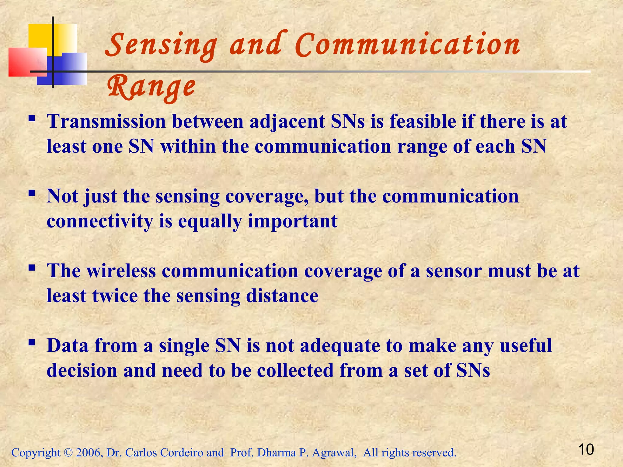Copyright © 2006, Dr. Carlos Cordeiro and Prof. Dharma P. Agrawal, All rights reserved. 10
Sensing and Communication
Range
 Transmission between adjacent SNs is feasible if there is at
least one SN within the communication range of each SN
 Not just the sensing coverage, but the communication
connectivity is equally important
 The wireless communication coverage of a sensor must be at
least twice the sensing distance
 Data from a single SN is not adequate to make any useful
decision and need to be collected from a set of SNs
 