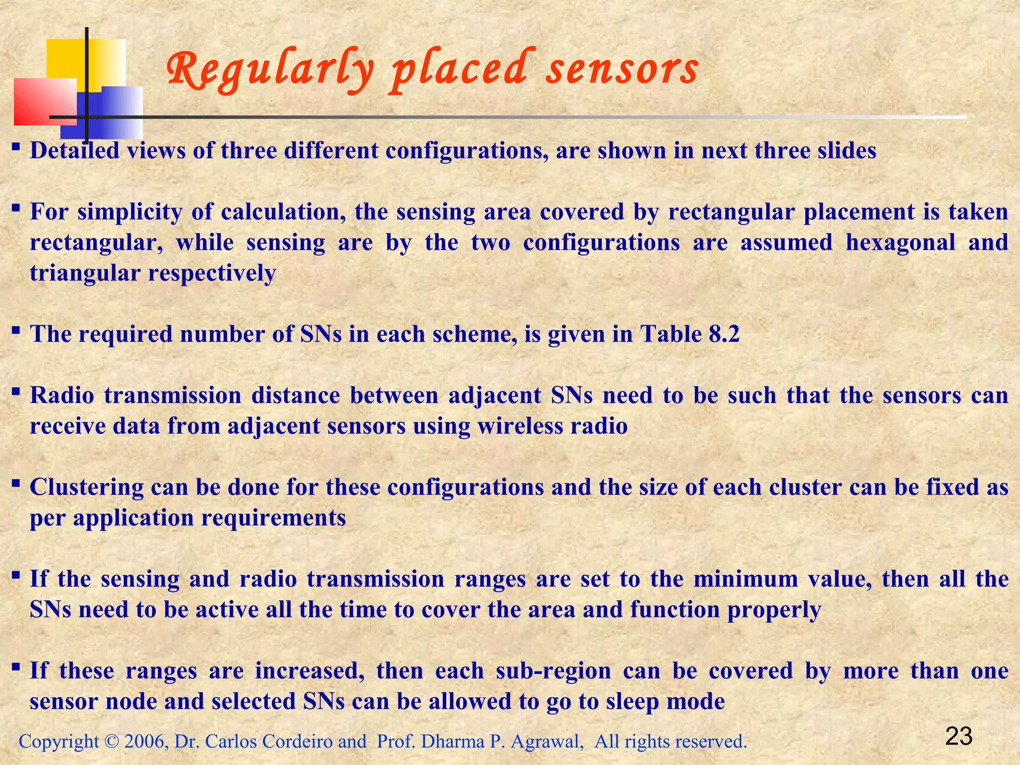 Copyright © 2006, Dr. Carlos Cordeiro and Prof. Dharma P. Agrawal, All rights reserved. 23
 Detailed views of three different configurations, are shown in next three slides
 For simplicity of calculation, the sensing area covered by rectangular placement is taken
rectangular, while sensing are by the two configurations are assumed hexagonal and
triangular respectively
 The required number of SNs in each scheme, is given in Table 8.2
 Radio transmission distance between adjacent SNs need to be such that the sensors can
receive data from adjacent sensors using wireless radio
 Clustering can be done for these configurations and the size of each cluster can be fixed as
per application requirements
 If the sensing and radio transmission ranges are set to the minimum value, then all the
SNs need to be active all the time to cover the area and function properly
 If these ranges are increased, then each sub-region can be covered by more than one
sensor node and selected SNs can be allowed to go to sleep mode
Regularly placed sensors
 