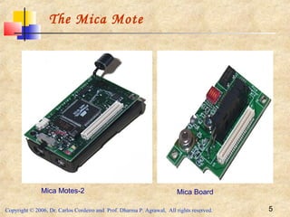 Copyright © 2006, Dr. Carlos Cordeiro and Prof. Dharma P. Agrawal, All rights reserved. 5
The Mica Mote
Mica Motes-2 Mica Board
 