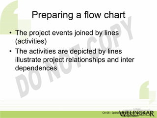 Preparing a flow chart
• The project events joined by lines
  (activities)
• The activities are depicted by lines
  illustrate project relationships and inter
  dependences




                                Ch-08 - 0peration Research Techniques in
                                                Transportation
 