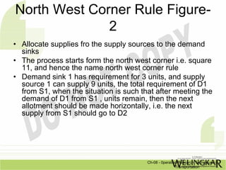 North West Corner Rule Figure-
              2
• Allocate supplies fro the supply sources to the demand
  sinks
• The process starts form the north west corner i.e. square
  11, and hence the name north west corner rule
• Demand sink 1 has requirement for 3 units, and supply
  source 1 can supply 9 units, the total requirement of D1
  from S1, when the situation is such that after meeting the
  demand of D1 from S1 , units remain, then the next
  allotment should be made horizontally, i.e. the next
  supply from S1 should go to D2




                                        Ch-08 - 0peration Research Techniques in
                                                        Transportation
 