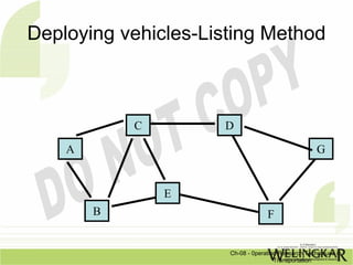 Deploying vehicles-Listing Method



            C        D

    A                                                G


                E
        B                          F


                      Ch-08 - 0peration Research Techniques in
                                      Transportation
 