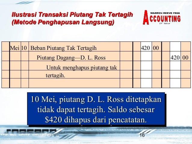 Chapter 08 Piutang Pertemuan Ke 2