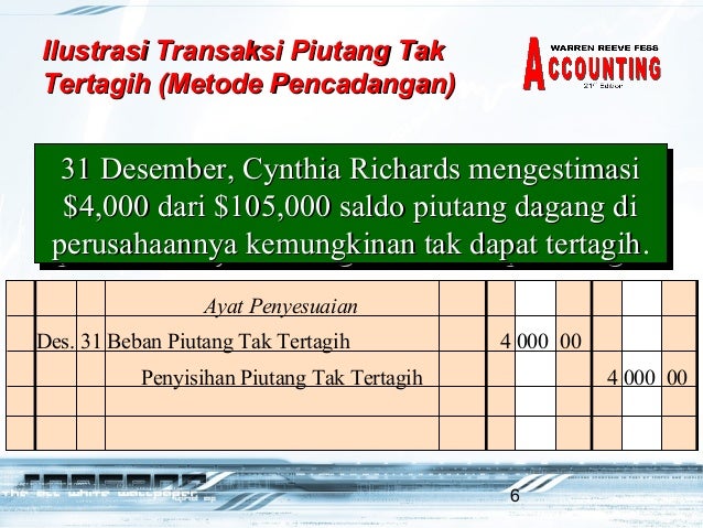 Chapter 08 Piutang Pertemuan Ke 2