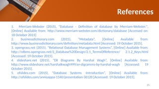 References
1. Merriam-Webster (2015), "Database - Definition of database by Merriam-Webster.",
[Online] Available from: http://www.merriam-webster.com/dictionary/database [Accessed on:
18 October 2015]
2. businessdictionary.com (2015), “Metadata”, [Online] Available from:
http://www.businessdictionary.com/definition/metadata.html [Accessed: 19 October 2015].
3. opengrass.net (2015), “Relational Database Management Systems”, [Online] Available from:
http://rdbms.opengrass.net/2_Database%20Design/2.1_TermsOfReference/ 2.1.2_Keys.html
[Accessed: 19 October 2015].
4. slideshare.net (2015), “ER Diagrams By Harshal Wagh”, [Online] Available from:
http://www.slideshare.net/harshalkwagh999/er-digramms-by-harshal-wagh [Accessed: 19
October 2015].
5. ofslides.com (2015), “Database Systems -Introduction”, [Online] Available from:
http://ofslides.com/anniyappa-1540/presentation-36120 [Accessed: 19 October 2015].
25
 