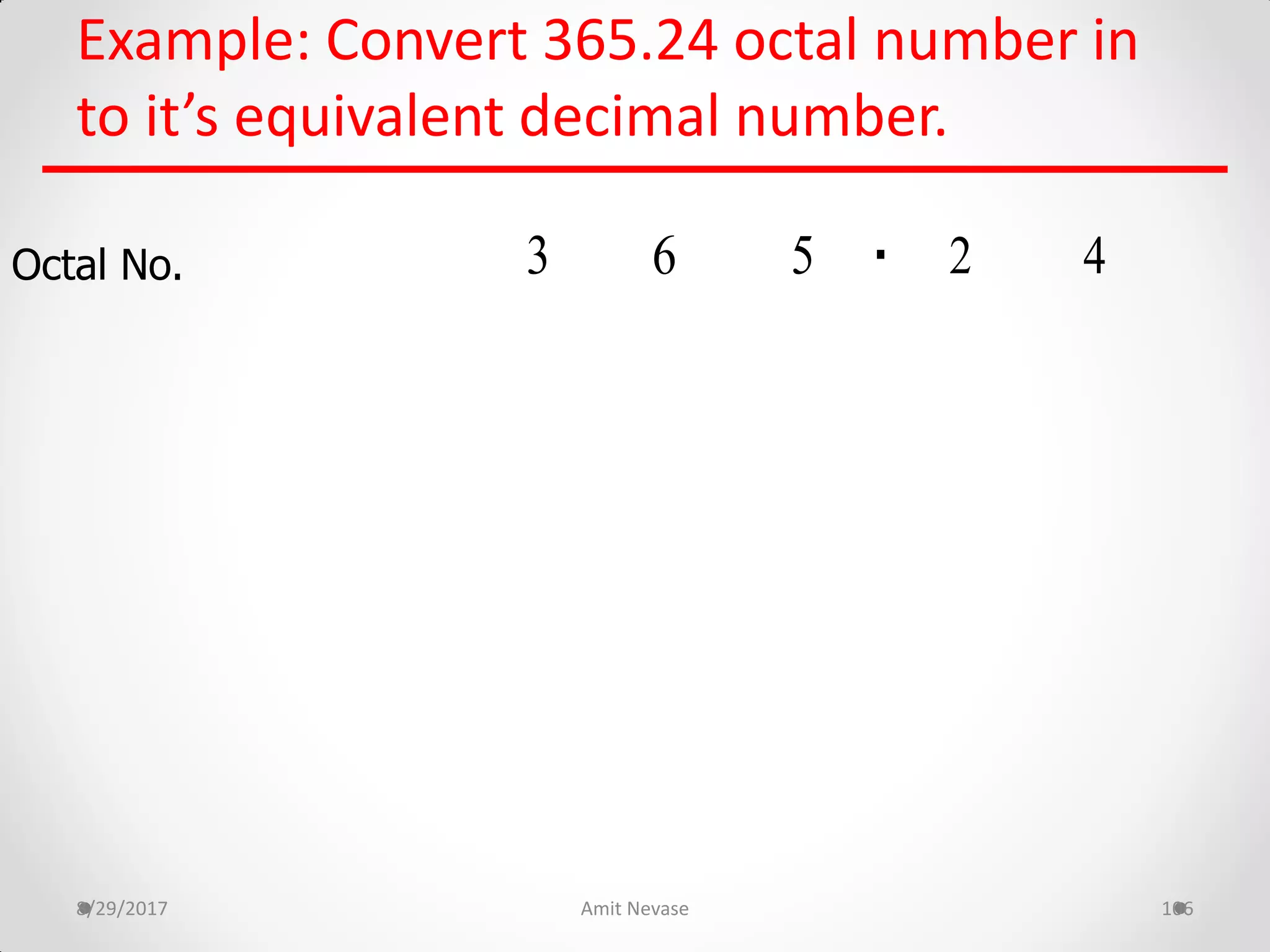 Example: Convert 365.24 octal number in
to it’s equivalent decimal number.
8/29/2017 Amit Nevase 106
Octal No. .63 2 45
 