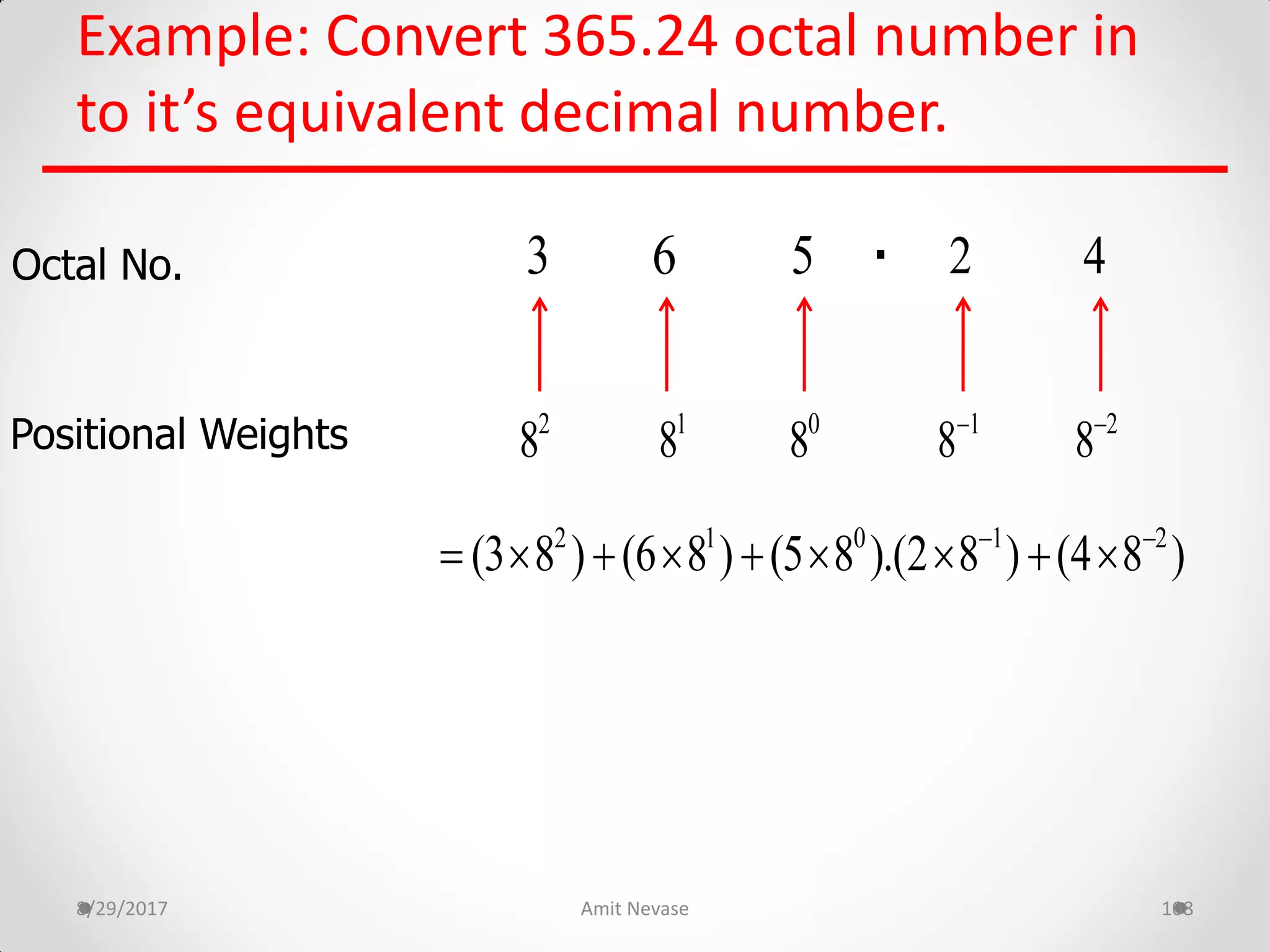 Example: Convert 365.24 octal number in
to it’s equivalent decimal number.
8/29/2017 Amit Nevase 108
Octal No.
Positional Weights
.63 2 45
0
81
82
8 1
8 2
8
2 1 0 1 2
(3 8 ) (6 8 ) (5 8 ).(2 8 ) (4 8 ) 
        
 