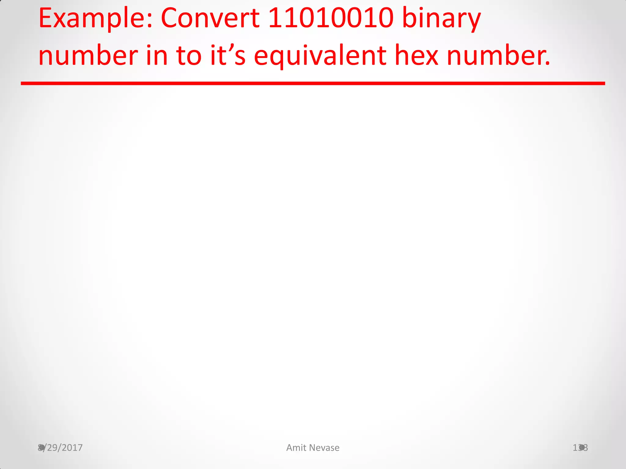 Example: Convert 11010010 binary
number in to it’s equivalent hex number.
8/29/2017 Amit Nevase 133
 